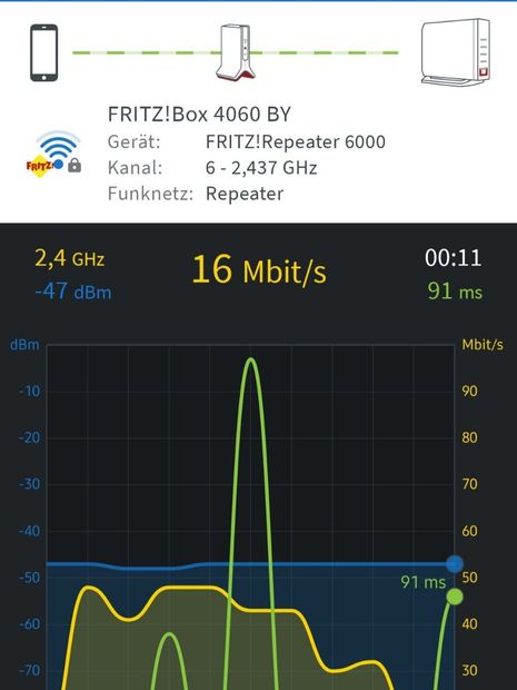 Screenshot_20240711-180359_FRITZ!AppWLAN.jpg