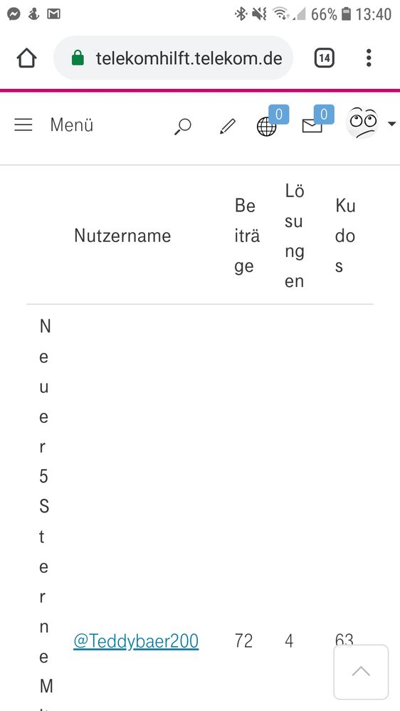 Screenshot_20190531-134014_Chrome.jpg