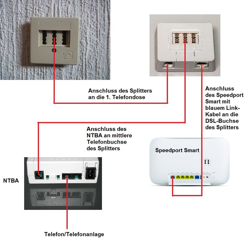 Speedport Smart ISDN.jpg