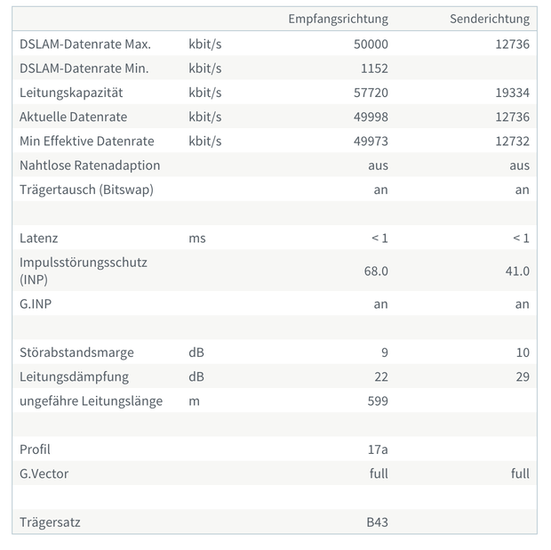 Bildschirmfoto 2023-08-21 um 07.03.40.png