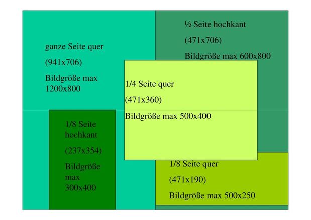 Bildformate-mit grossem Bild.jpg