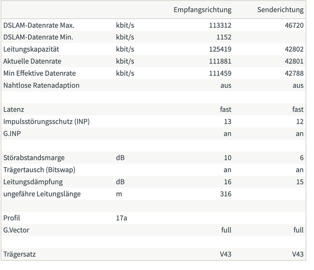 Bildschirmfoto 2022-02-13 um 17.48.13.png