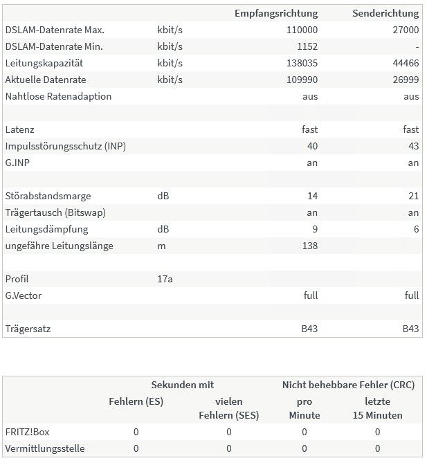 DSL4.jpg