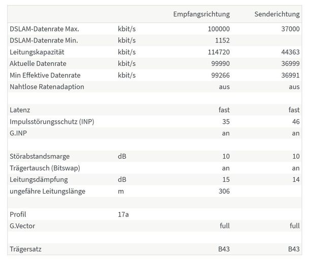 dsl_info.jpg