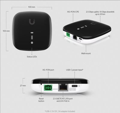 UISP-FIBER-XG