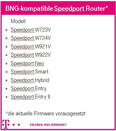 BNG_Speedport_Übersicht.jpg