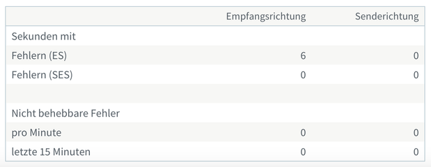 Bildschirmfoto 2023-07-05 um 16.04.14.png