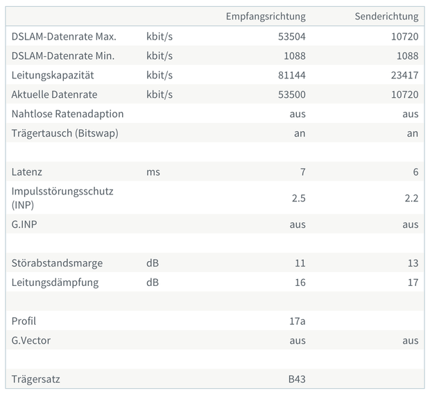 Bildschirmfoto 2023-07-05 um 16.04.06.png