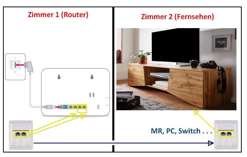 Router-LAN.jpg