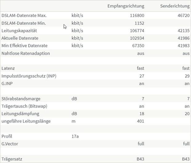 DSL Info 2.jpg