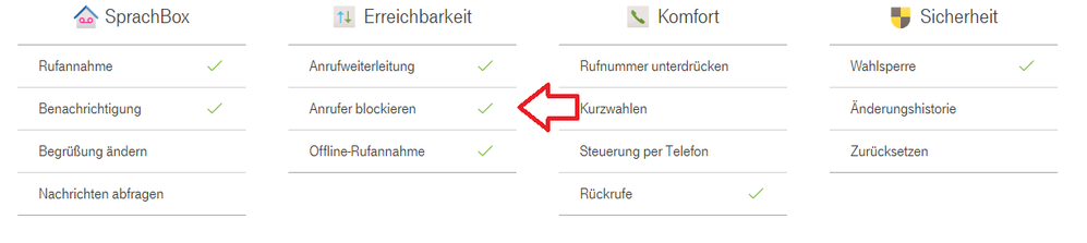 Anrufer blockieren.png