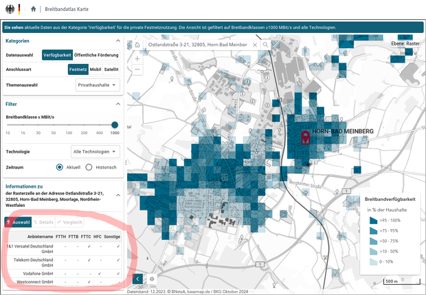 gigabitgrundbuch.bund.de (Breitbandatlas), Horn-Bad Meinberg 001.png