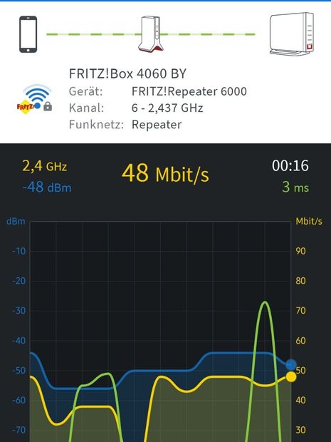 Screenshot_20240711-180307_FRITZ!AppWLAN.jpg