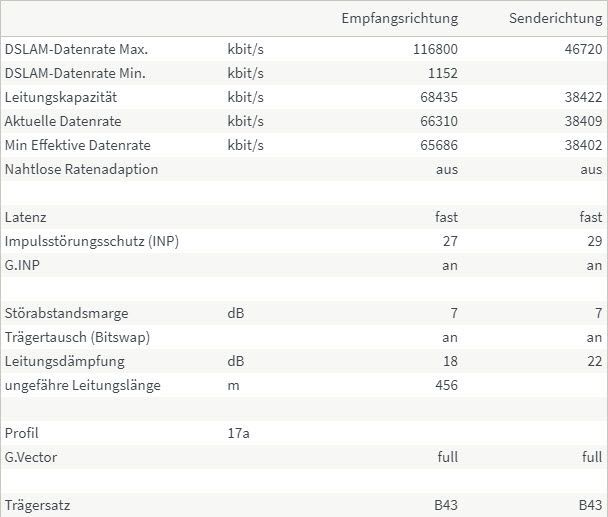 DSL Info 1.jpg