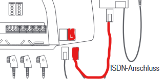 Quelle : http://www.neuseddin.eu/pdf/Bedienungsanleitung_T_Concept.pdf