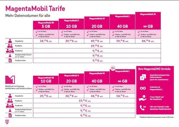 telekom-tarife-2lmp2.jpg