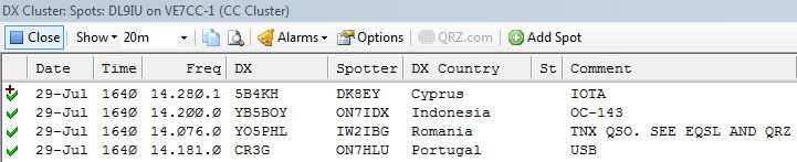 DX-Cluster Spots