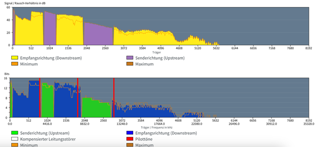 LudwigII_0-1717080116148.png