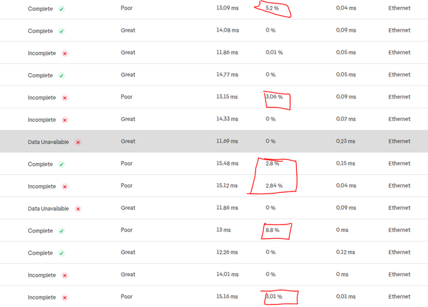 packet loss fifa.PNG