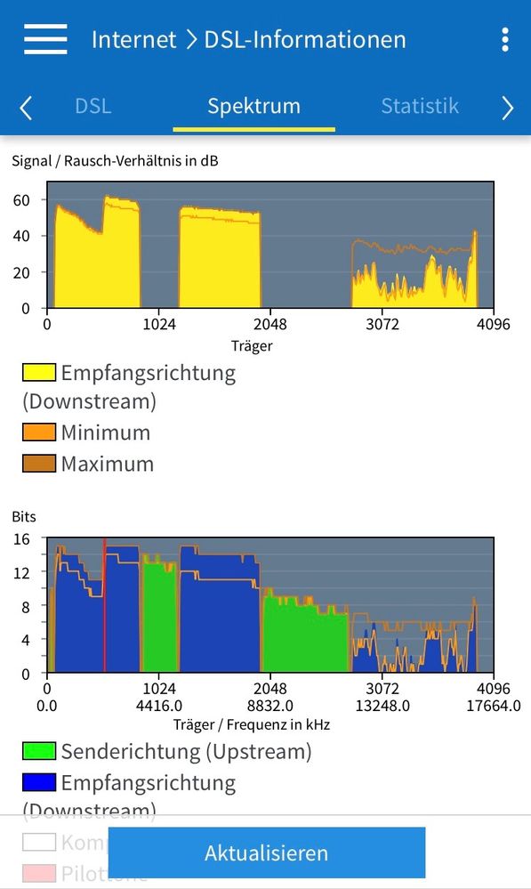 VDSL Spektrum 22022019.jpg